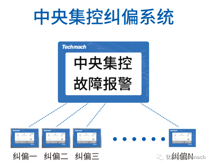 640 (1).png 640 (1).png