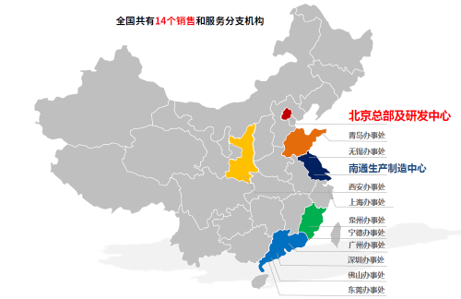 分部.png
